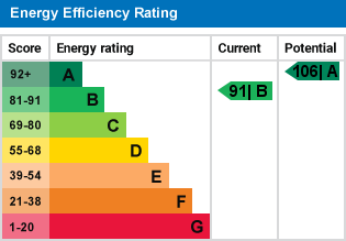 EPC Graph