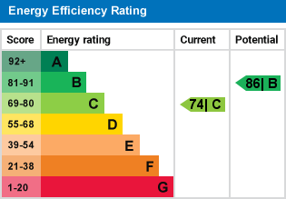 EPC Graph