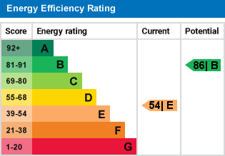 EPC Graph