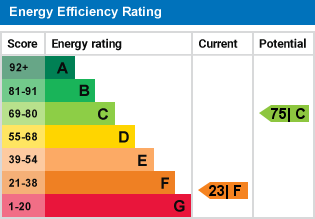 EPC Graph